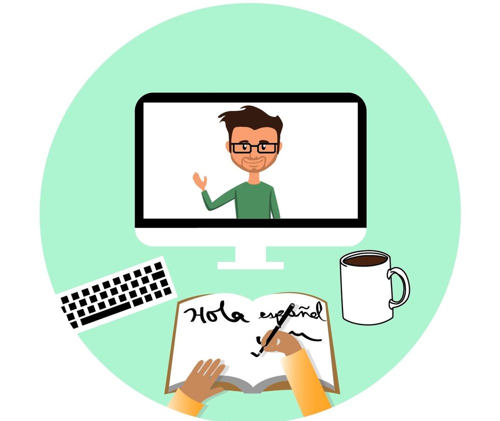 1000x842 Learn Spanish With Britherlanguage. Be More Valuable.