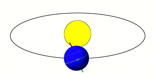590x292 Epic Time Lapse Animation Of The Earth Spinning Over A Single Year.