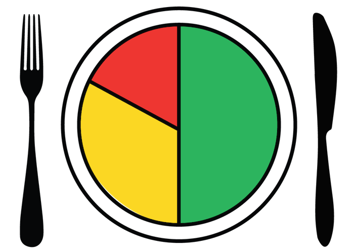 700x498 Sage Dining Services Education