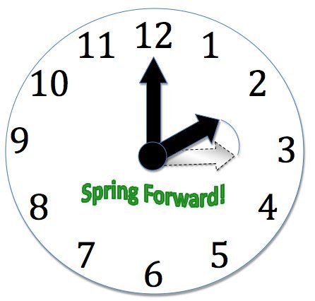 446x426 Spring Forward 2017