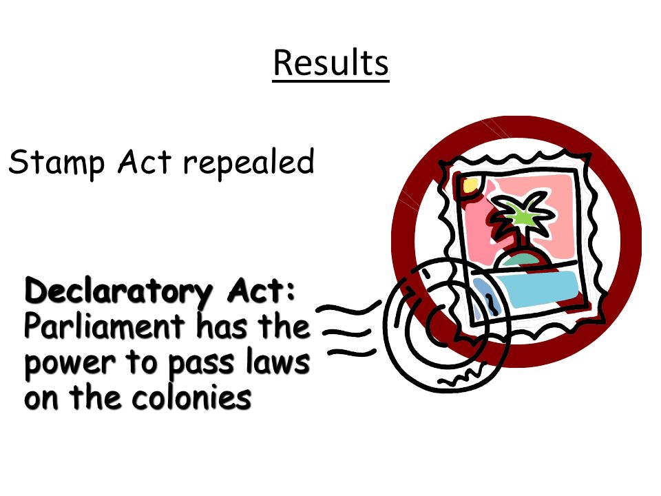 960x720 Bellwork What Does It Mean To Be Neglected.