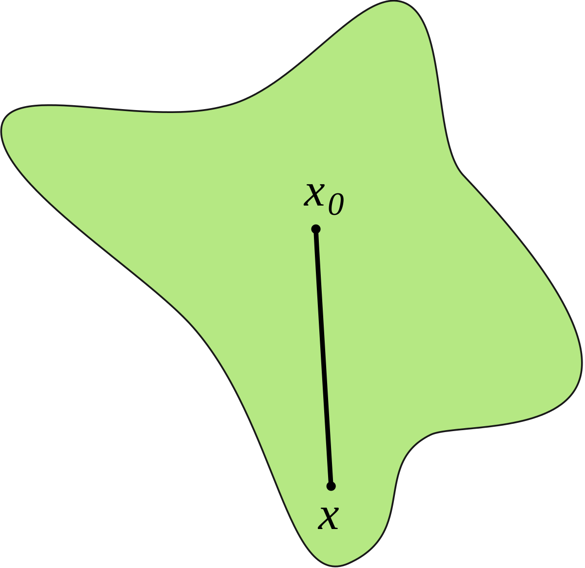 1200x1166 Star Domain