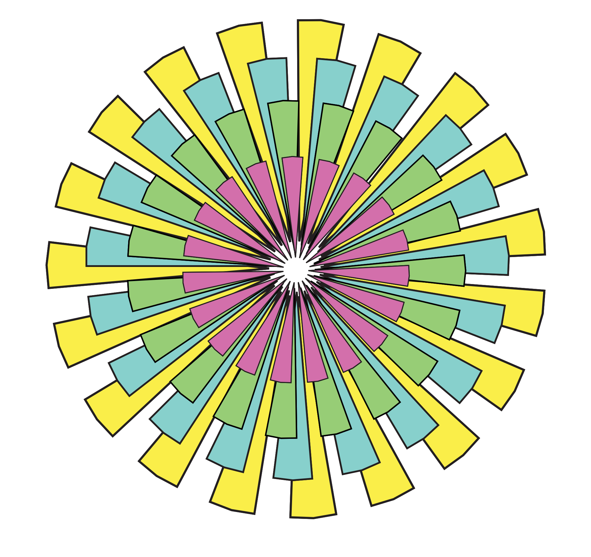 1969x1857 Clip Art Tikigiki Abstract Starburst 1 Flower Clipart Image