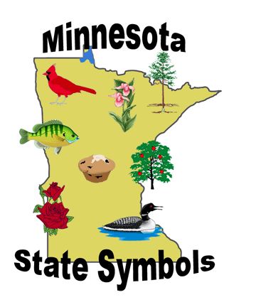 360x432 Minnesota House Of Representatives State Symbols Quiz