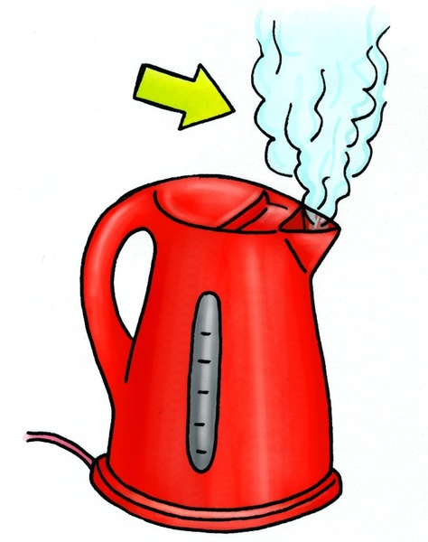 474x600 Examples Of Gas Clipart