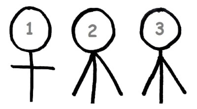 400x222 Tips And Ideas For Drawing Stick Men