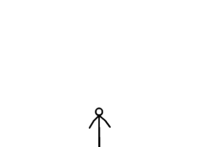 435x297 Thinking Stick Figure Funny Clipart Animated Collection