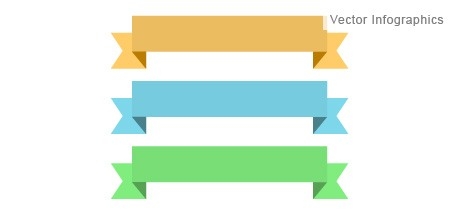 450x220 Straight Banner