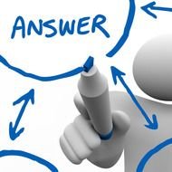 190x190 Problem Solving Strategies Clipart And Decision Making Free Image