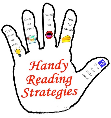 472x501 Clipart For Reading Strategies