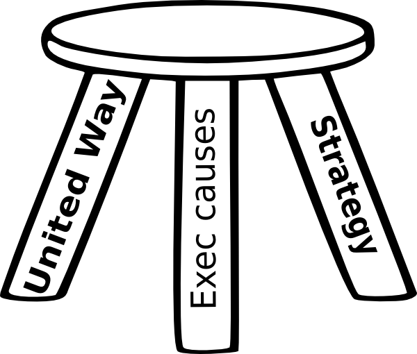 600x510 Three Legged Stool Outline Clip Art