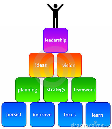 390x450 Graphics For Graphics Clip Art Of Leadership