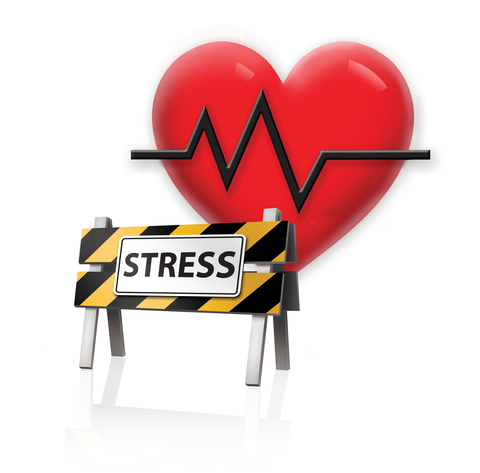 480x473 Physical Symptoms Of Stress