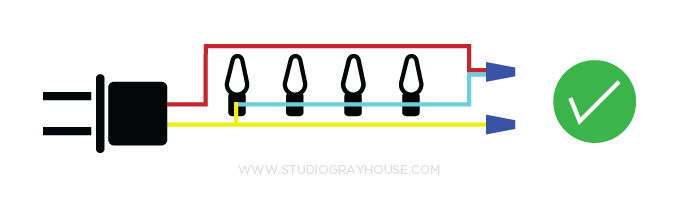 680x197 How To Shorten String Christmas Lights Gray House Studio