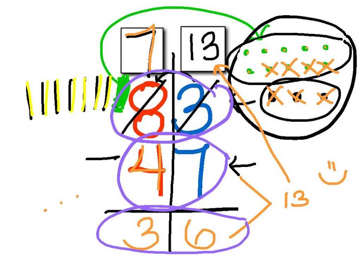 736x552 202 Best Math~subtraction Images 1st Grade Centers