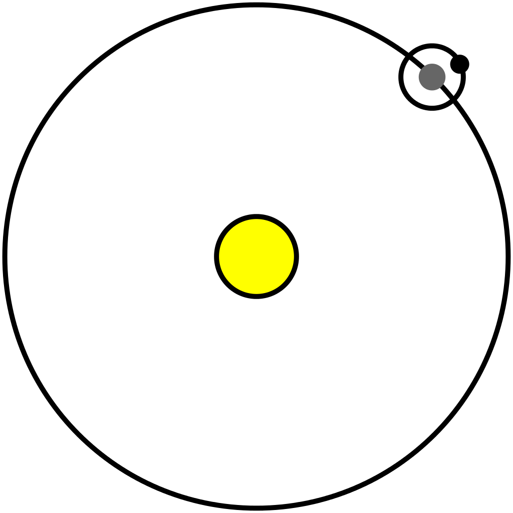 1024x1024 Filesun Earth Moon.svg