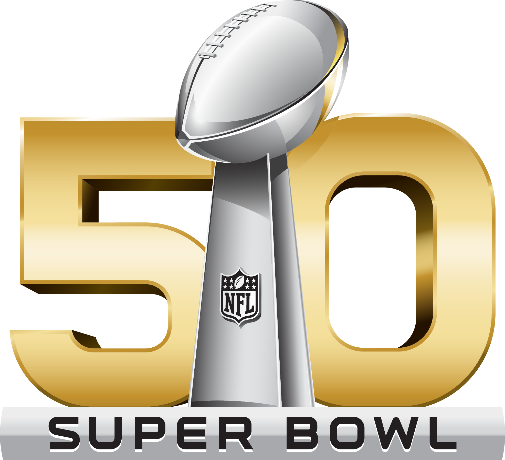 1972x1793 Super Bowl Ratings Up Or Down Sports Media Report