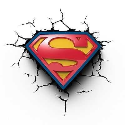 400x400 Best Superman Logo Ideas Superman Logo Art