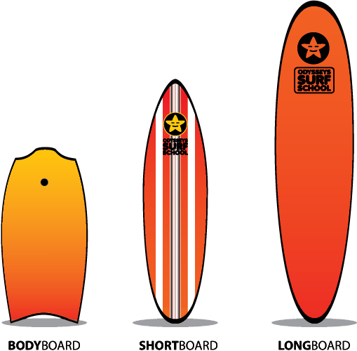 509x500 Surf Board Rental