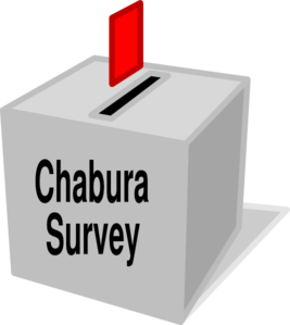 267x299 Chabura Survey Clip Art