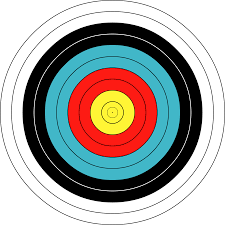 225x225 Target Practice Part Ii Pediaplay