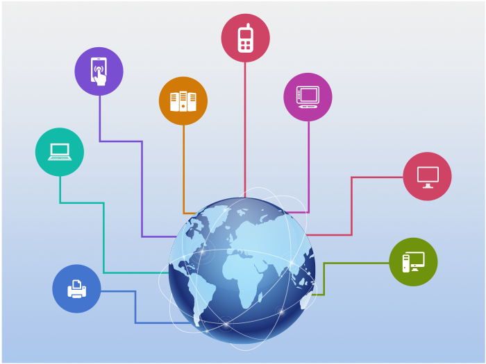 700x525 Web Technologies Attinad