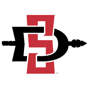 300x300 Nc State Handles Texas Tech In Freeport Junkanoo Jam Basketball