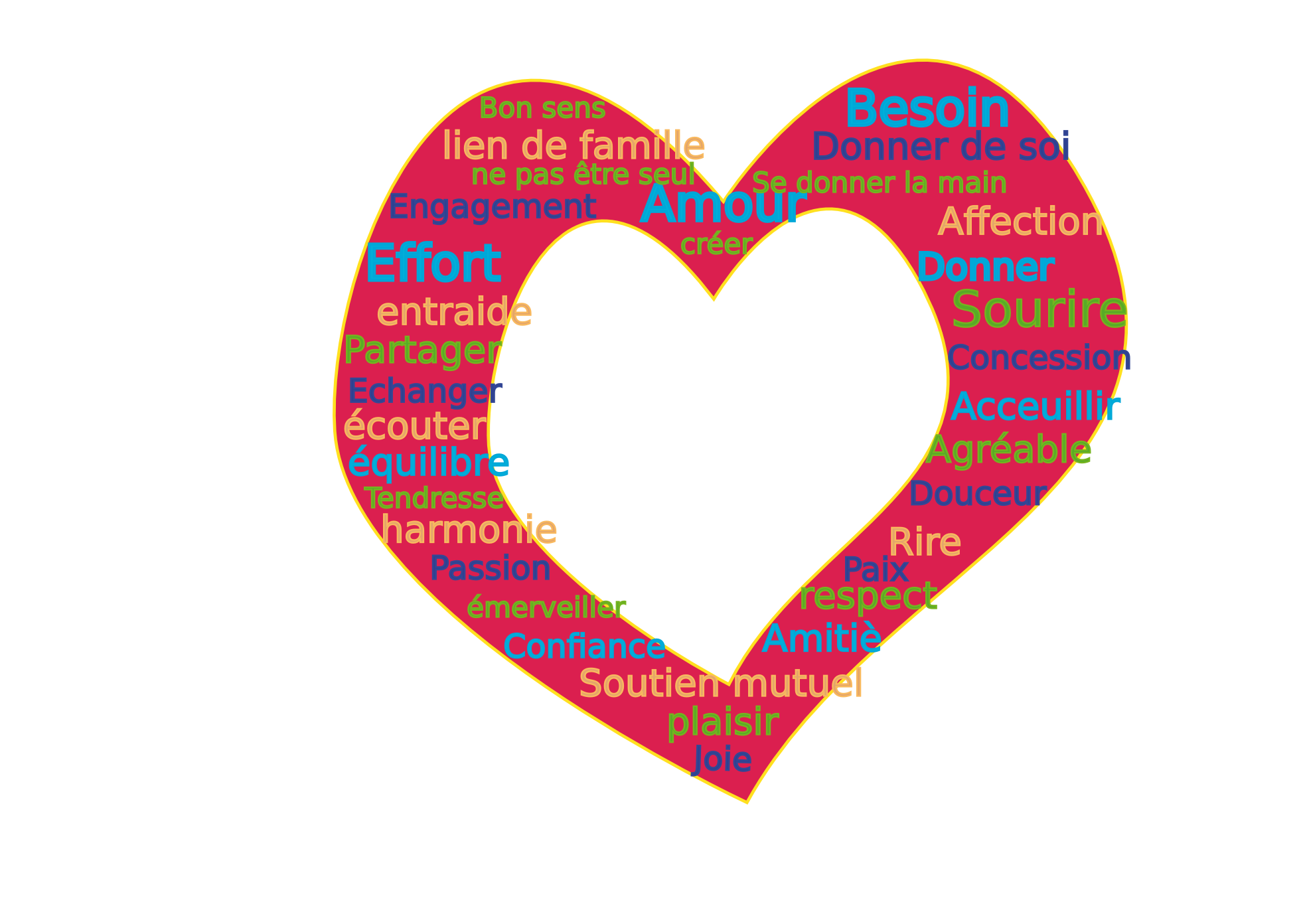 1969x1392 Clip Art Words Love Coeur Poster Art