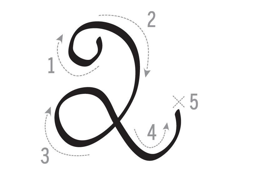 816x558 Why Cursive Is Hard To Read