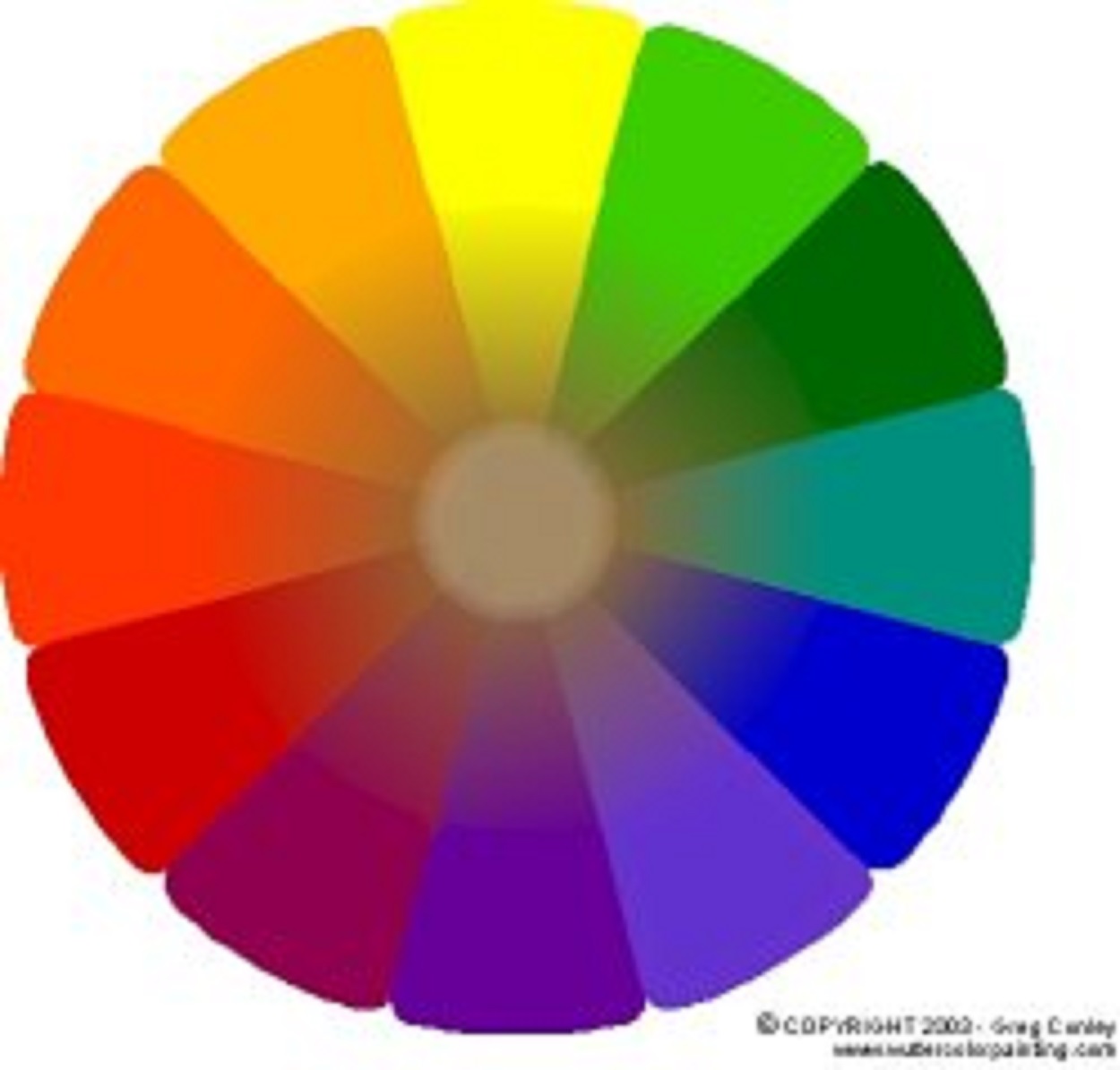 1250x1195 Colors Clipart Color Wheel