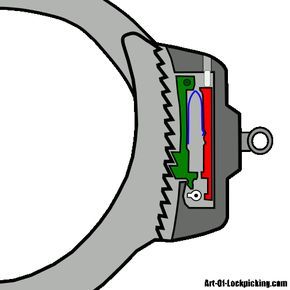 290x290 Dimple Key Clipart, Explore Pictures