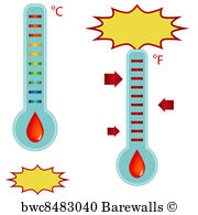 180x195 108 Charity Thermometer Posters And Art Prints Barewalls