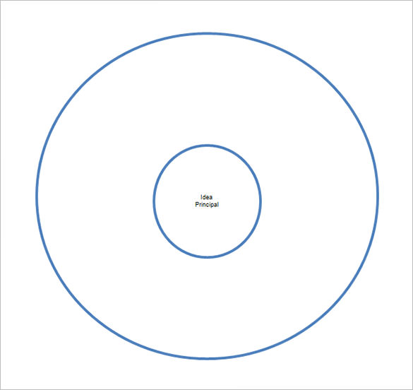 585x552 Circle Map Templates Free Word, Pdf, Sheet Document Formats