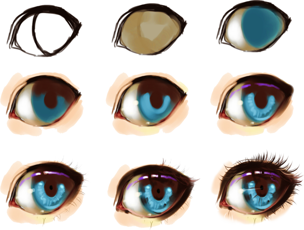 1027x778 Some Help For Drawing Eyes Tutorials, And Facebook