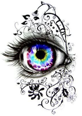 285x400 The Best Eye Pencil Drawing Ideas Eye Pencil