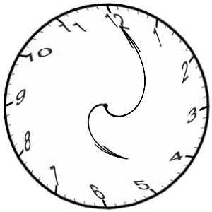 300x300 Crazy Clock Clipart