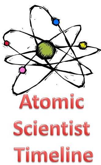 330x537 Atomic Theory Timeline Project