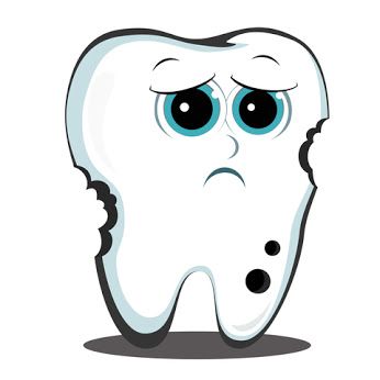 346x346 Decay Clipart Strong Tooth
