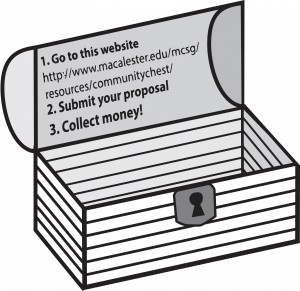 300x291 Opening The Community Treasure Chest The Mac Weekly