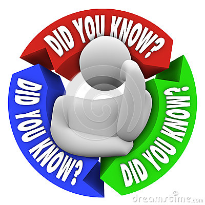 400x400 Trivia 20clipart Clipart Panda