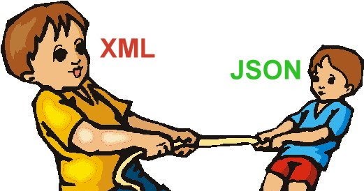 521x274 Why Json Is Future Of Web Centric Development