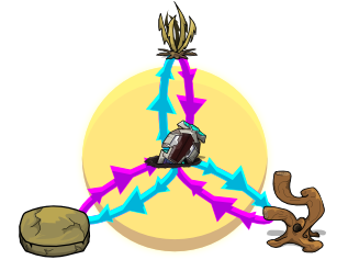 317x247 Savannah Clipart Tundra