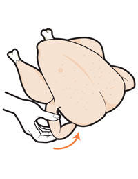 200x258 Turkey Cooking Tips