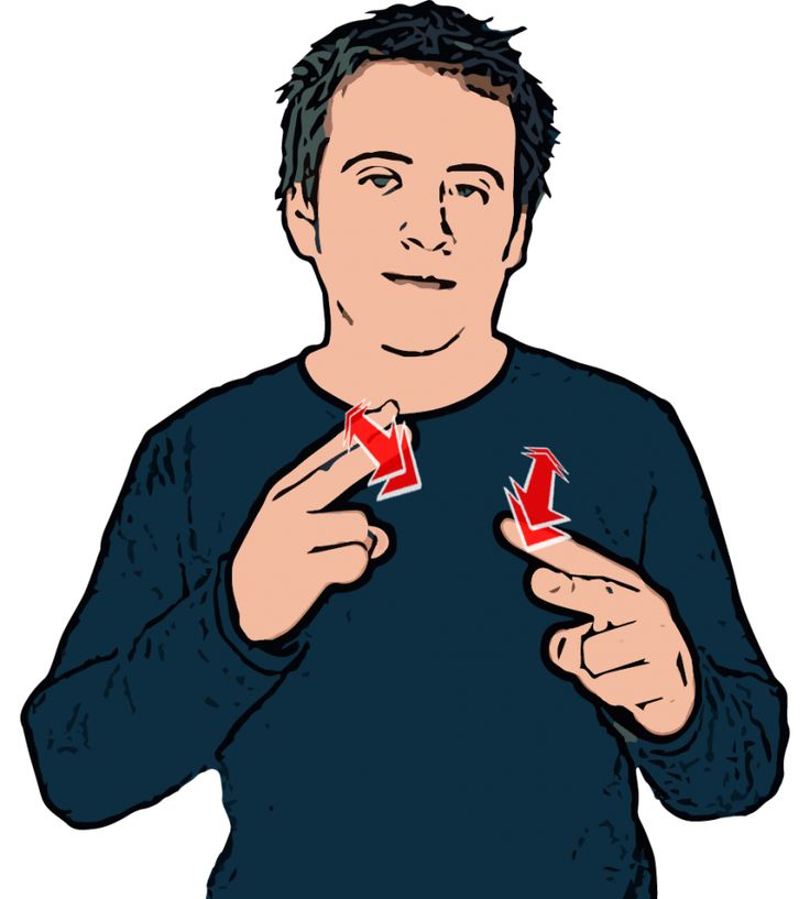 736x817 Best British Sign Language Dictionary Ideas