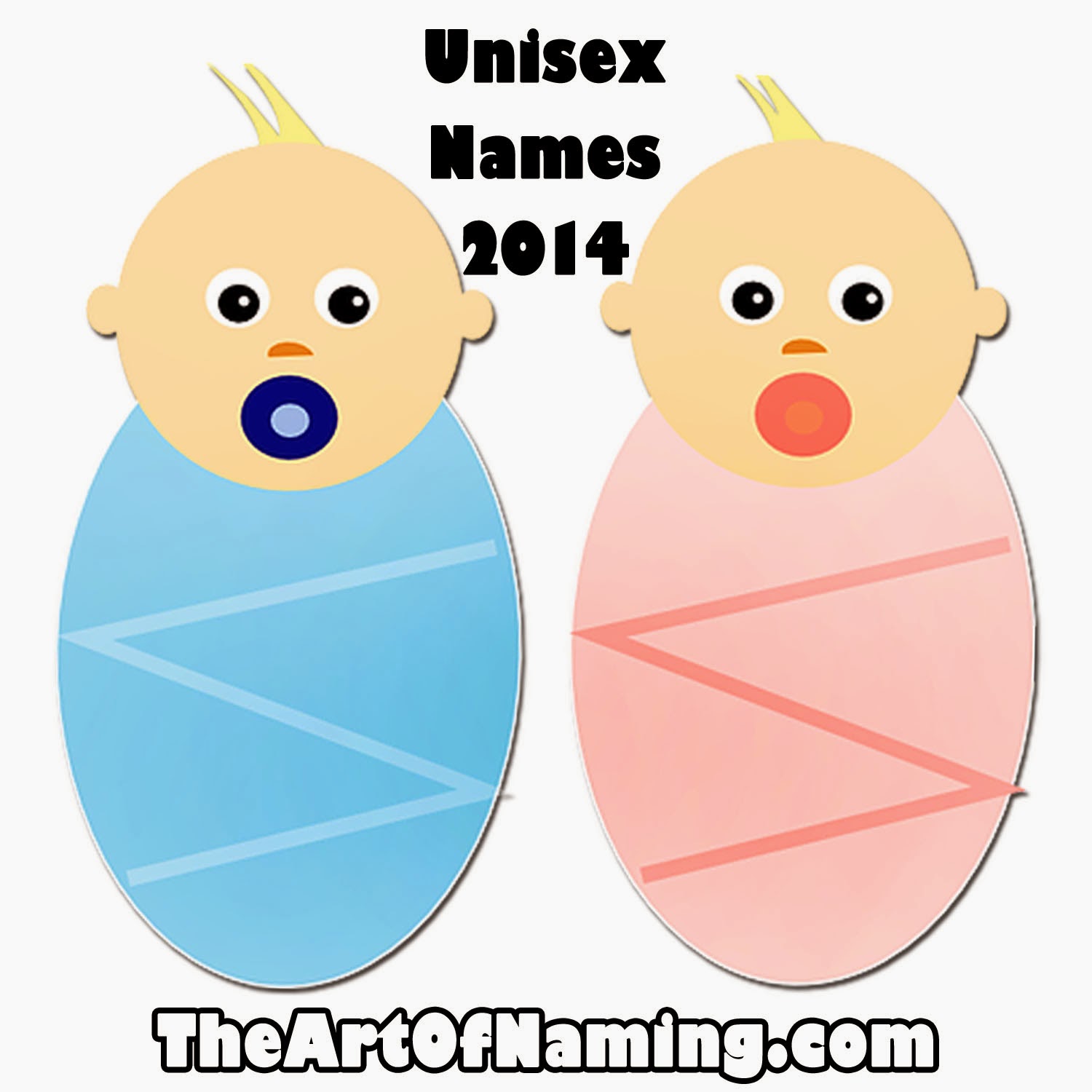 1500x1500 The Art Of Naming Your Ultimate Guide Unisex Names Boy