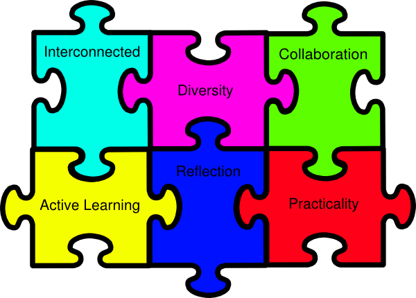 600x430 Verbs Clip Art