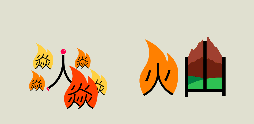 980x480 Chineasy Illustrations By Noma Bar Veerle's Blog 3.0