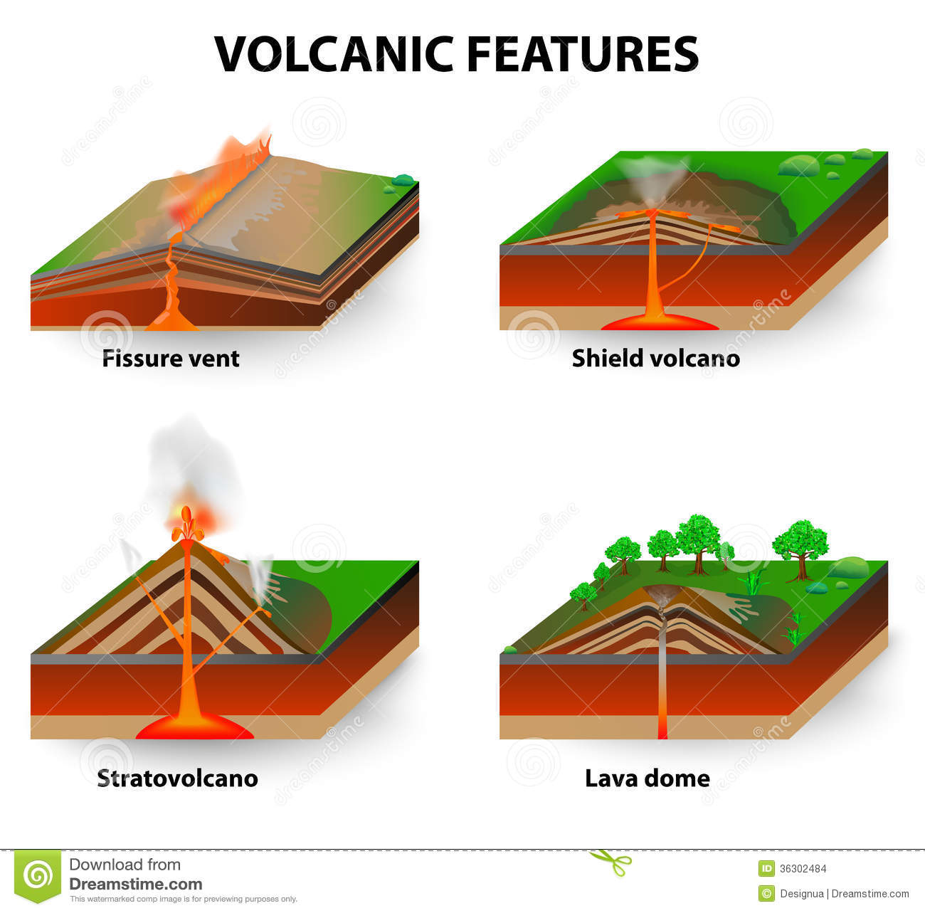 1300x1283 Shield Volcano Clipart