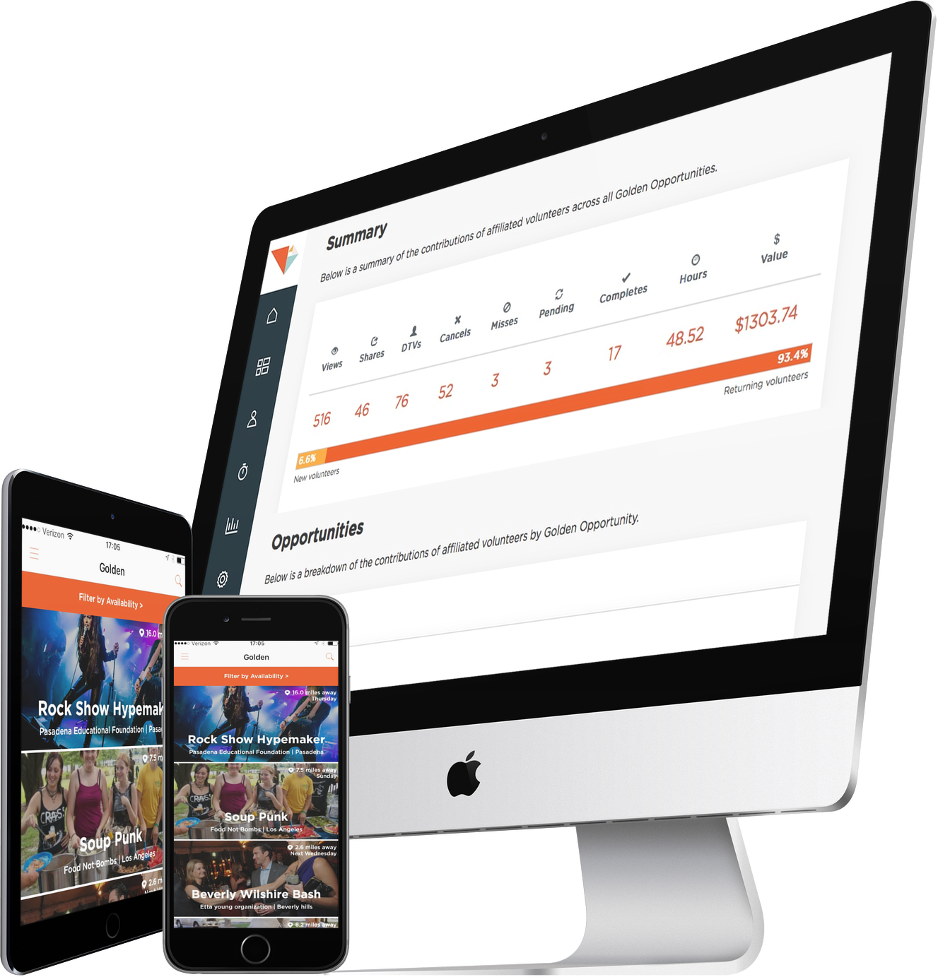 1327x1383 Golden Find And Manage Volunteer Opportunities