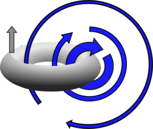 300x253 Moves Clipart Vortex